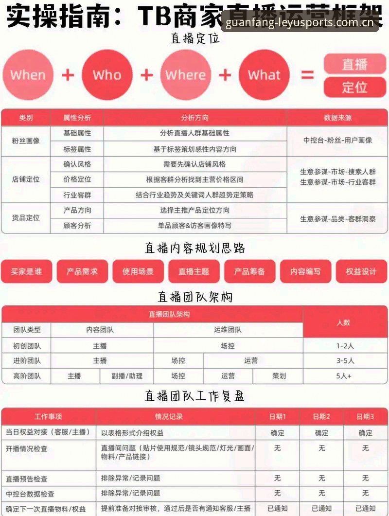 乐鱼体育直播平台深度评测：从技术架构到用户体验的全方位解析